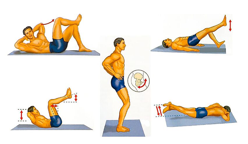 Penis increase exercises